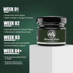 Himalayan Shilajit resin 250G - Organic trace minerals and natural Fulvic acid for overall wellness