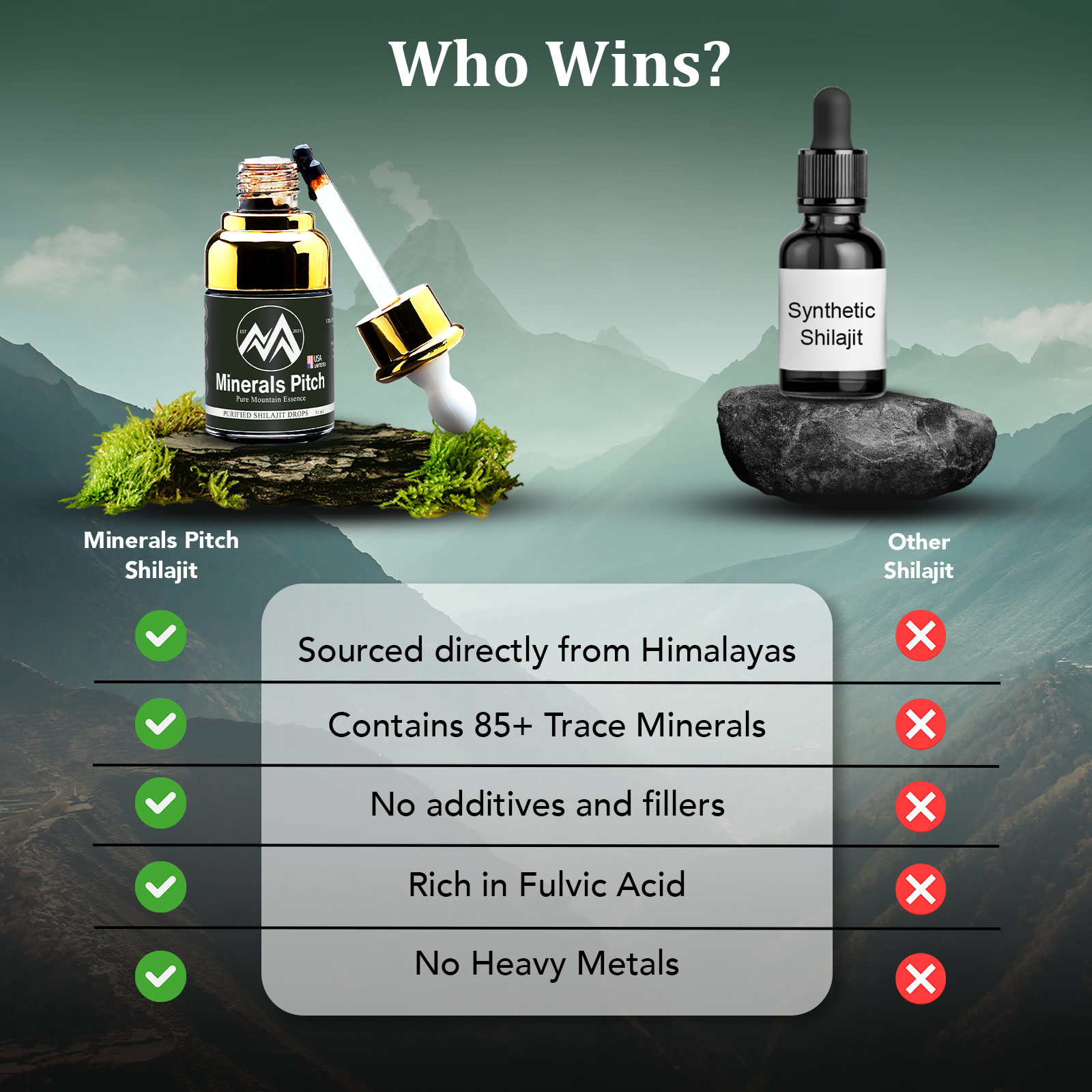 Himalayan Shilajit drops 30ml - Organic trace minerals and natural Fulvic acid for overall wellness