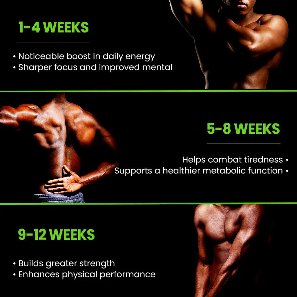 Gold Grade Shilajit Drops | 30ml x 6 Minerals Pitch